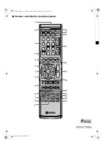 Preview for 78 page of Yamaha HTR-6130 Owner'S Manual