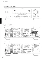 Предварительный просмотр 4 страницы Yamaha HTR-6130 Service Manual