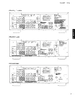 Предварительный просмотр 7 страницы Yamaha HTR-6130 Service Manual