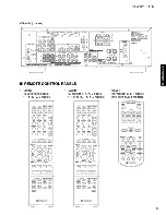 Предварительный просмотр 9 страницы Yamaha HTR-6130 Service Manual