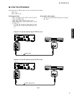 Предварительный просмотр 17 страницы Yamaha HTR-6130 Service Manual