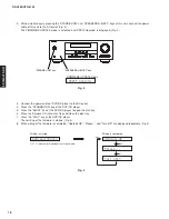 Предварительный просмотр 18 страницы Yamaha HTR-6130 Service Manual