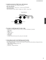 Предварительный просмотр 25 страницы Yamaha HTR-6130 Service Manual