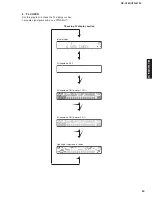 Предварительный просмотр 29 страницы Yamaha HTR-6130 Service Manual