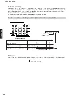 Предварительный просмотр 34 страницы Yamaha HTR-6130 Service Manual