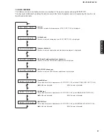 Предварительный просмотр 37 страницы Yamaha HTR-6130 Service Manual