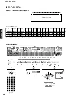 Предварительный просмотр 38 страницы Yamaha HTR-6130 Service Manual