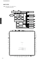 Предварительный просмотр 40 страницы Yamaha HTR-6130 Service Manual