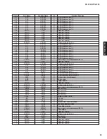 Предварительный просмотр 43 страницы Yamaha HTR-6130 Service Manual