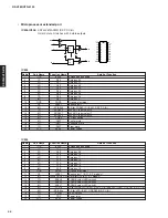 Предварительный просмотр 44 страницы Yamaha HTR-6130 Service Manual