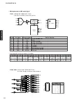 Предварительный просмотр 46 страницы Yamaha HTR-6130 Service Manual