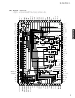 Предварительный просмотр 51 страницы Yamaha HTR-6130 Service Manual