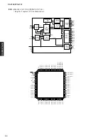 Предварительный просмотр 54 страницы Yamaha HTR-6130 Service Manual