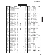 Предварительный просмотр 86 страницы Yamaha HTR-6130 Service Manual