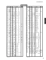 Предварительный просмотр 88 страницы Yamaha HTR-6130 Service Manual