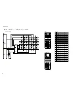 Предварительный просмотр 97 страницы Yamaha HTR-6130 Service Manual