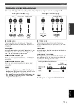 Preview for 15 page of Yamaha HTR-6140 Owner'S Manual