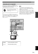 Preview for 17 page of Yamaha HTR-6140 Owner'S Manual