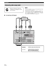 Preview for 18 page of Yamaha HTR-6140 Owner'S Manual