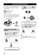 Preview for 30 page of Yamaha HTR-6140 Owner'S Manual