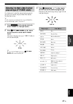 Preview for 49 page of Yamaha HTR-6140 Owner'S Manual