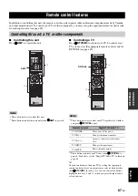 Preview for 69 page of Yamaha HTR-6140 Owner'S Manual