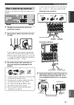 Preview for 95 page of Yamaha HTR-6140 Owner'S Manual