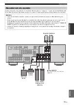 Preview for 101 page of Yamaha HTR-6140 Owner'S Manual