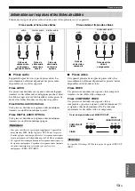 Preview for 103 page of Yamaha HTR-6140 Owner'S Manual