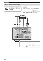 Preview for 106 page of Yamaha HTR-6140 Owner'S Manual