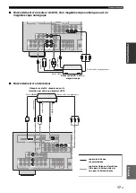 Preview for 107 page of Yamaha HTR-6140 Owner'S Manual