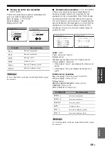 Preview for 149 page of Yamaha HTR-6140 Owner'S Manual