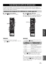 Preview for 157 page of Yamaha HTR-6140 Owner'S Manual