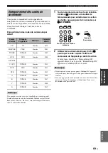 Preview for 159 page of Yamaha HTR-6140 Owner'S Manual