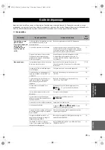 Preview for 161 page of Yamaha HTR-6140 Owner'S Manual