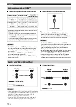 Preview for 192 page of Yamaha HTR-6140 Owner'S Manual