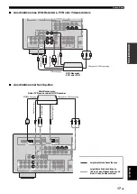 Preview for 195 page of Yamaha HTR-6140 Owner'S Manual