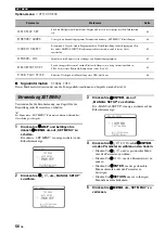 Preview for 234 page of Yamaha HTR-6140 Owner'S Manual