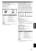 Preview for 237 page of Yamaha HTR-6140 Owner'S Manual