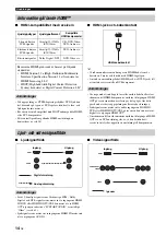 Preview for 280 page of Yamaha HTR-6140 Owner'S Manual