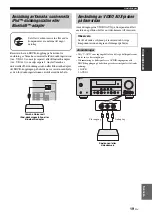 Preview for 285 page of Yamaha HTR-6140 Owner'S Manual