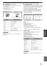 Preview for 325 page of Yamaha HTR-6140 Owner'S Manual