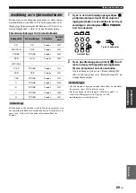 Preview for 335 page of Yamaha HTR-6140 Owner'S Manual