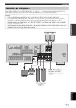 Preview for 365 page of Yamaha HTR-6140 Owner'S Manual