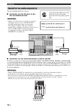 Preview for 372 page of Yamaha HTR-6140 Owner'S Manual