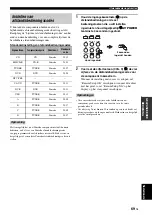 Preview for 423 page of Yamaha HTR-6140 Owner'S Manual