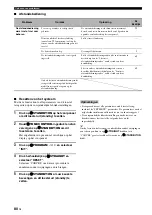 Preview for 434 page of Yamaha HTR-6140 Owner'S Manual