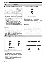 Preview for 456 page of Yamaha HTR-6140 Owner'S Manual