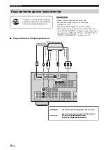 Preview for 458 page of Yamaha HTR-6140 Owner'S Manual