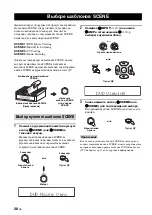 Preview for 470 page of Yamaha HTR-6140 Owner'S Manual